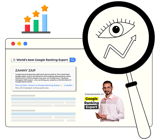Google Ranking Expert