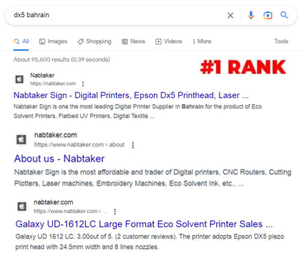 Google No.1 Result